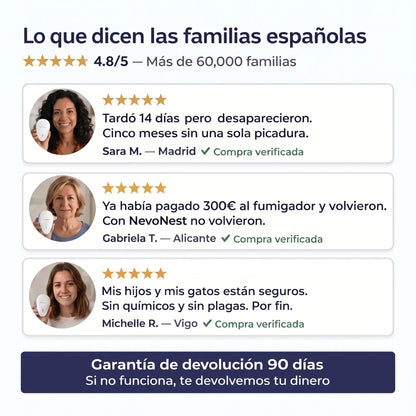 NevoNest™ | Recupera Tu Hogar