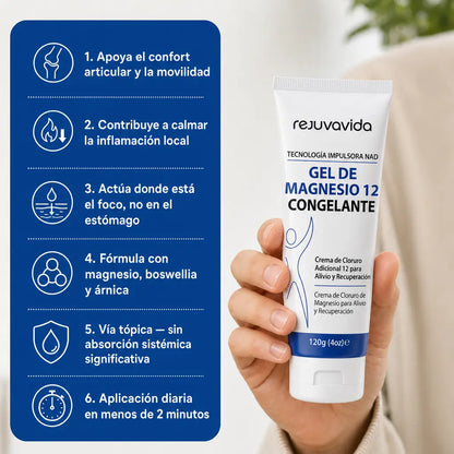 Gel-Magnesio Frío™