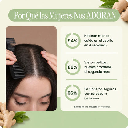 Menos caída del cabello en 26 días
