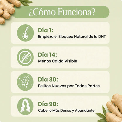 Menos caída del cabello en 26 días